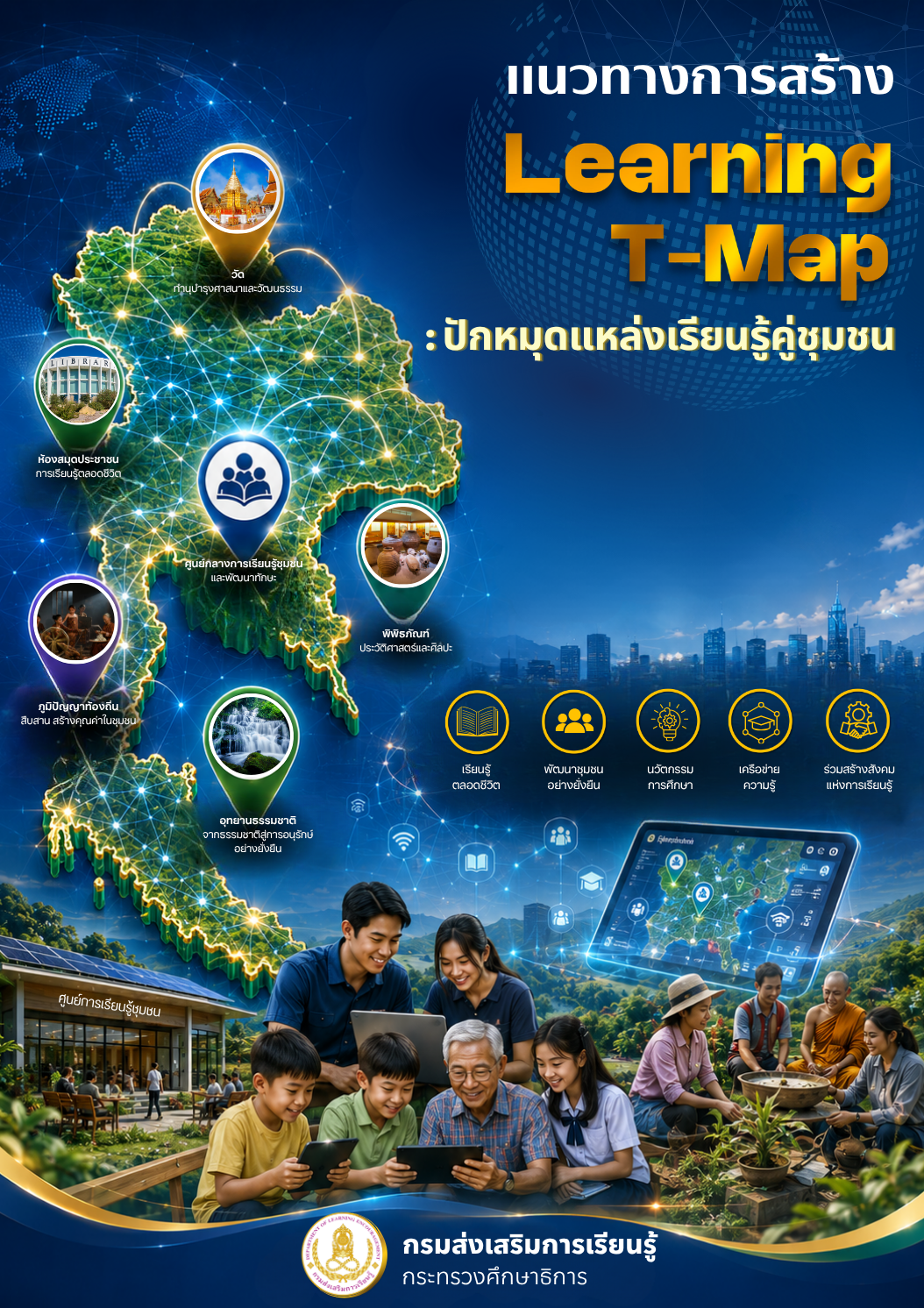 แนวทางการสร้าง Learning T-Map ปักหมุดแหล่งเรียนรู้คู่ชุมชน 