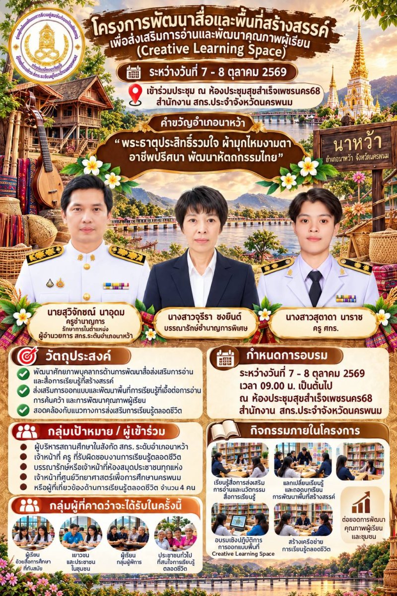 พัฒนาสื่อและพื้นที่สร้างสรรค์เพื่อส่งเสริมการอ่านและพัฒนาคุณภาพผู้เรียน