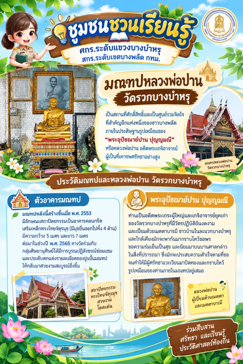 มณฑปหลวงพ่อปาน วัดรวกบางบำหรุ บางพลัด กทม.