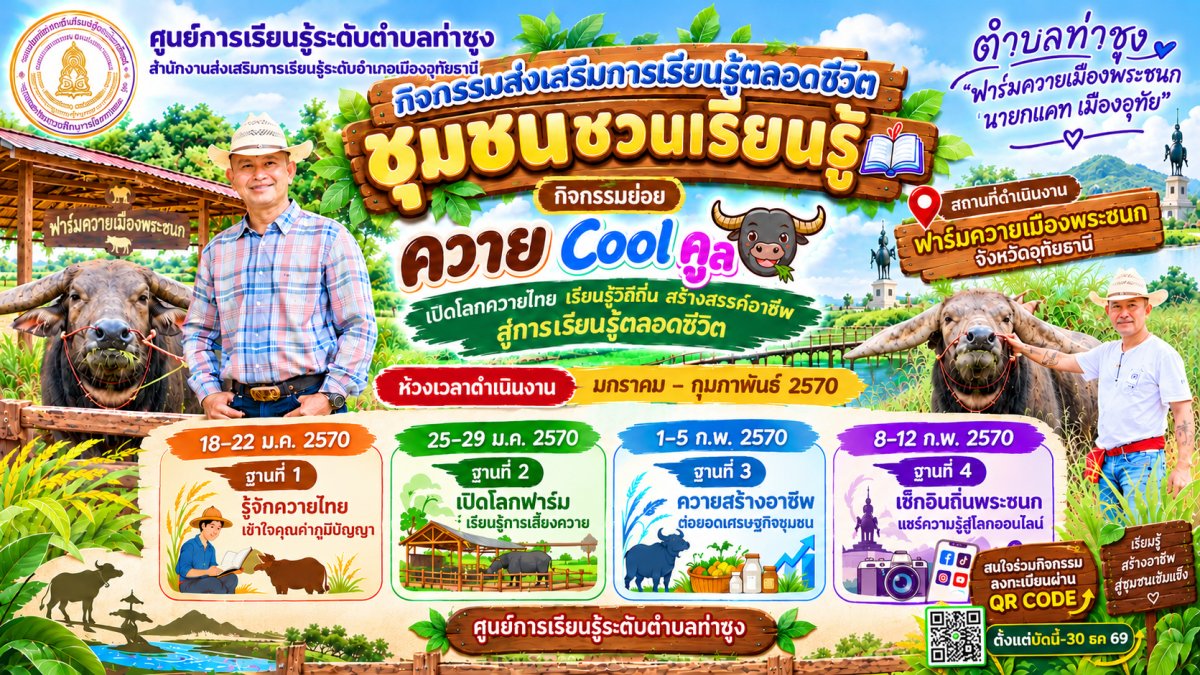 ควาย Cool คูล : เปิดโลกควายไทย เรียนรู้วิถีถิ่น สร้างสรรค์อาชีพ สู่การเรียนรู้ตลอดชีวิต
