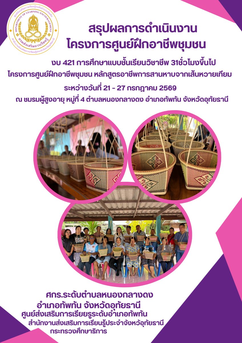 การสานหาบจากเส้นหวายเทียม