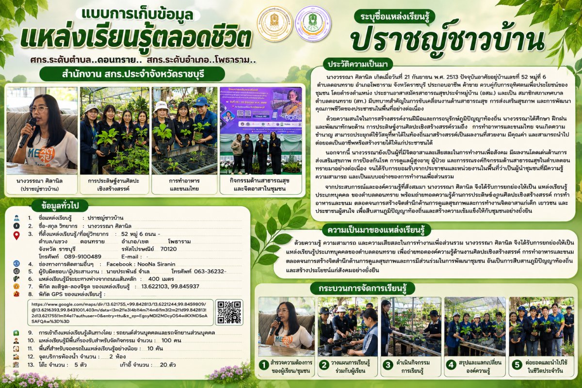 นางวรรณา ศิลานิล ปราชญ์ชาวบ้าน