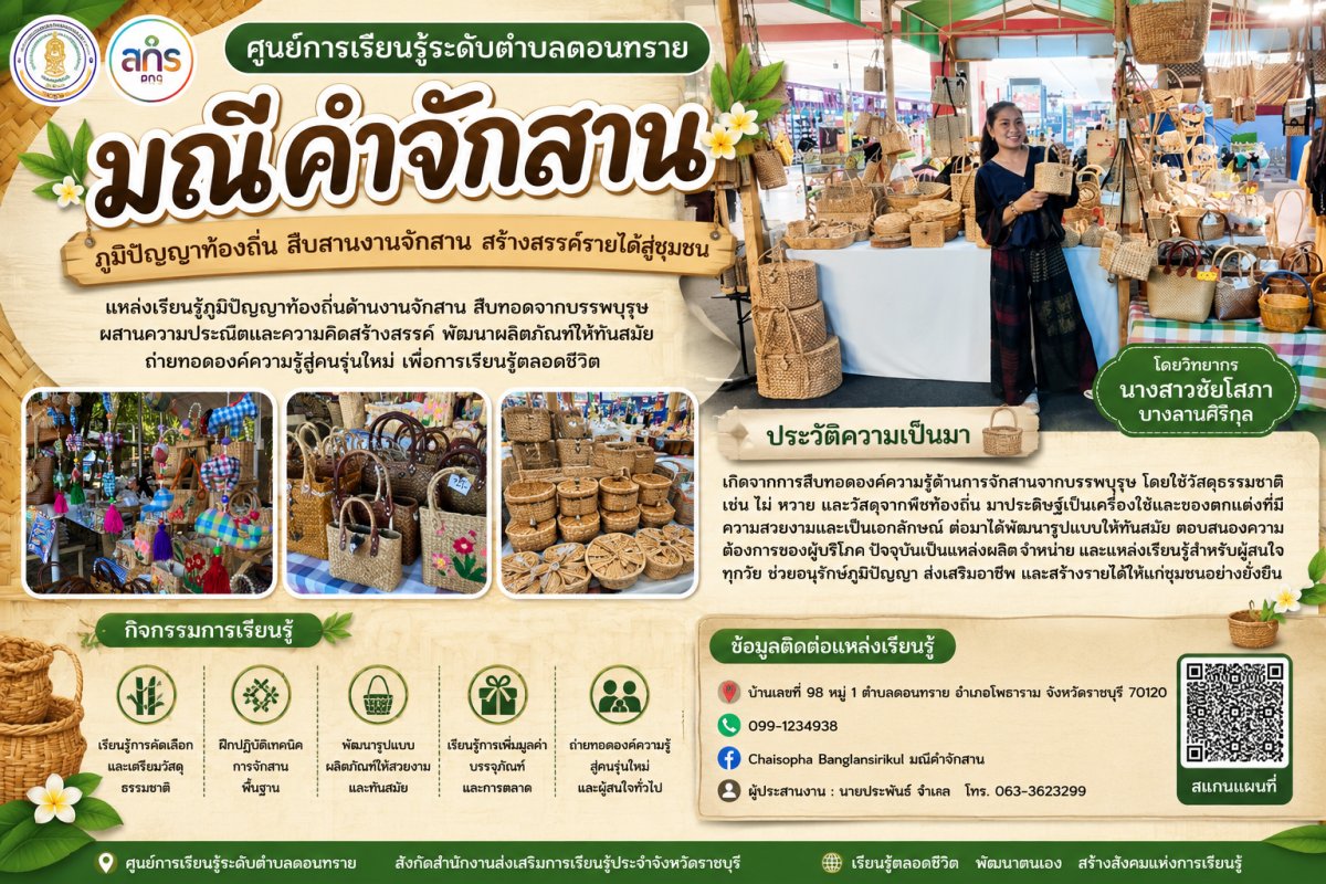 นางสาวชัยโสภา บางลานศิริกุล มณีคำจักสาน