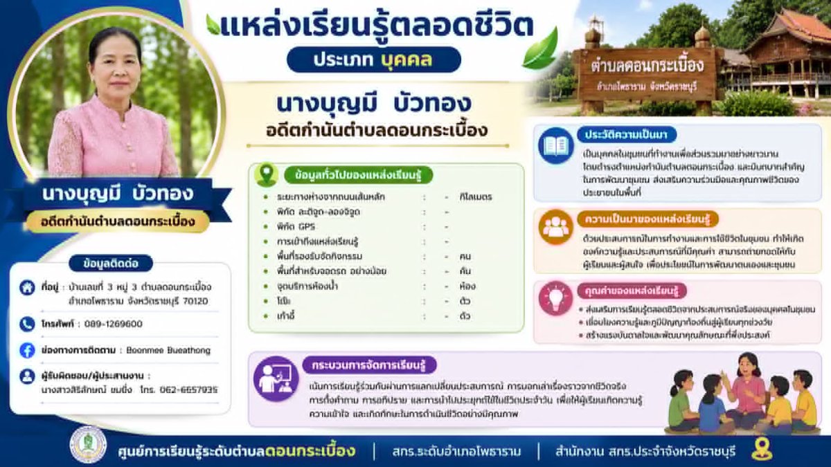 นางบุญมี บัวทอง