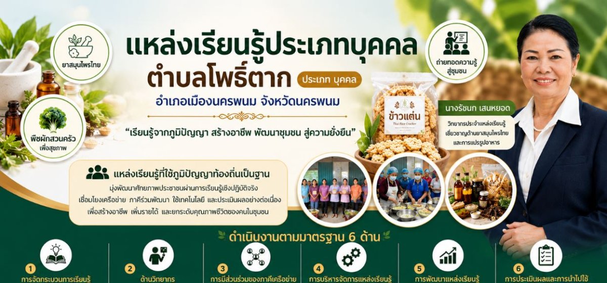 นางรัชนก เสนหยอด