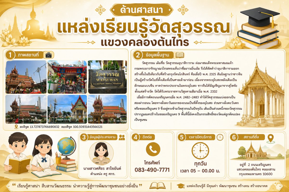 วัดสุวรรณ