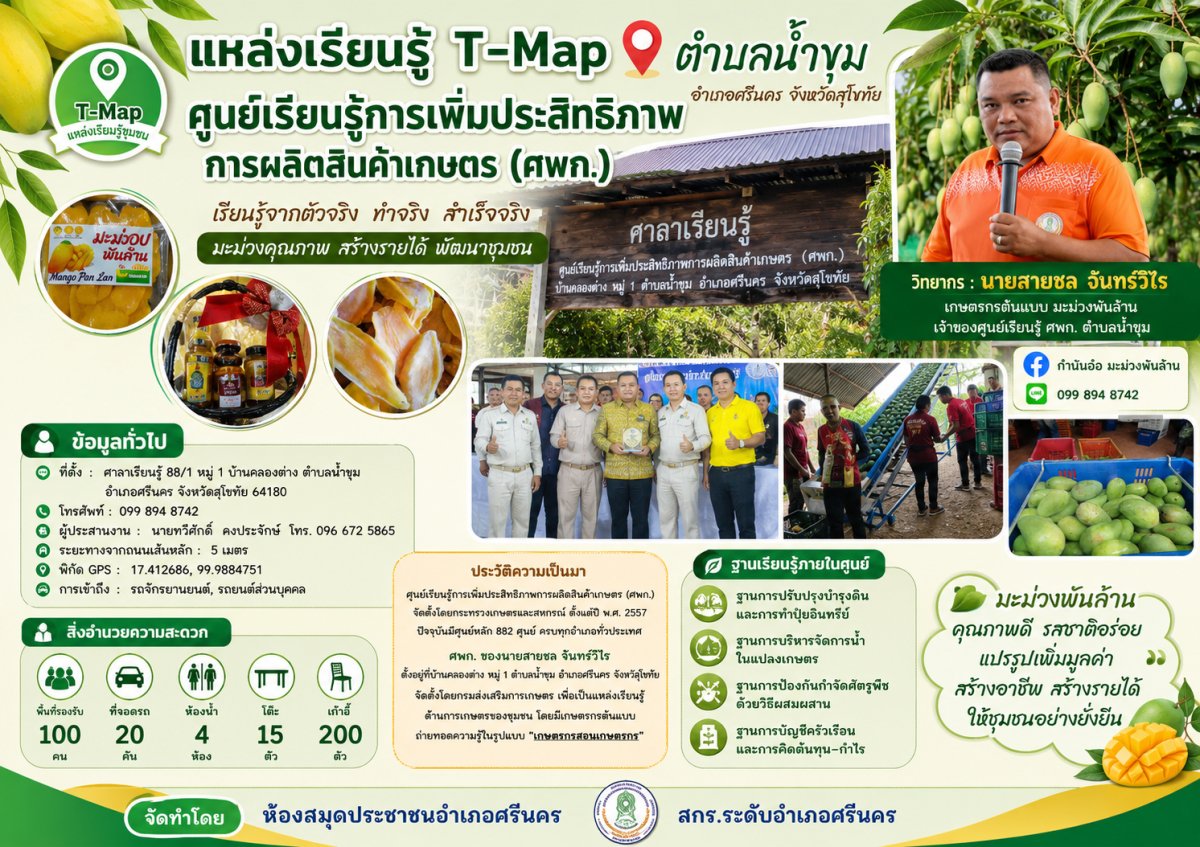 ศูนย์เรียนรู้การเพิ่มประสิทธิภาพการผลิตสินค้าเกษตร ( ศพก.) มะม่วงพันล้าน