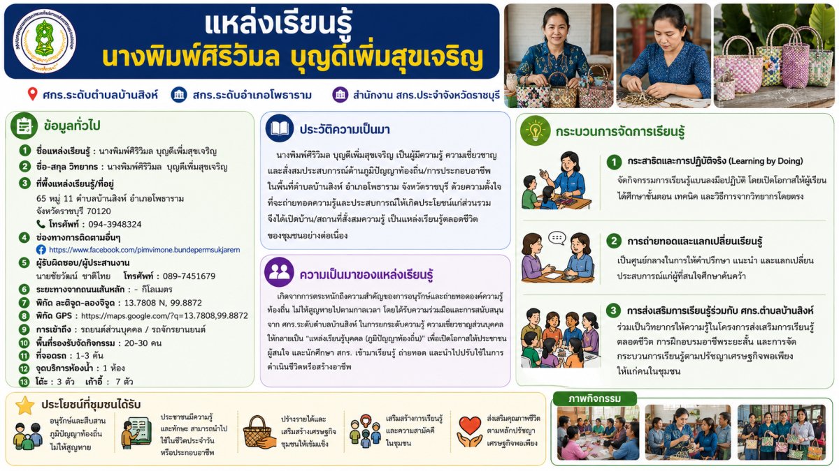 นางพิมพ์ศิริวิมล บุญดีเพิ่มสุขเจริญ