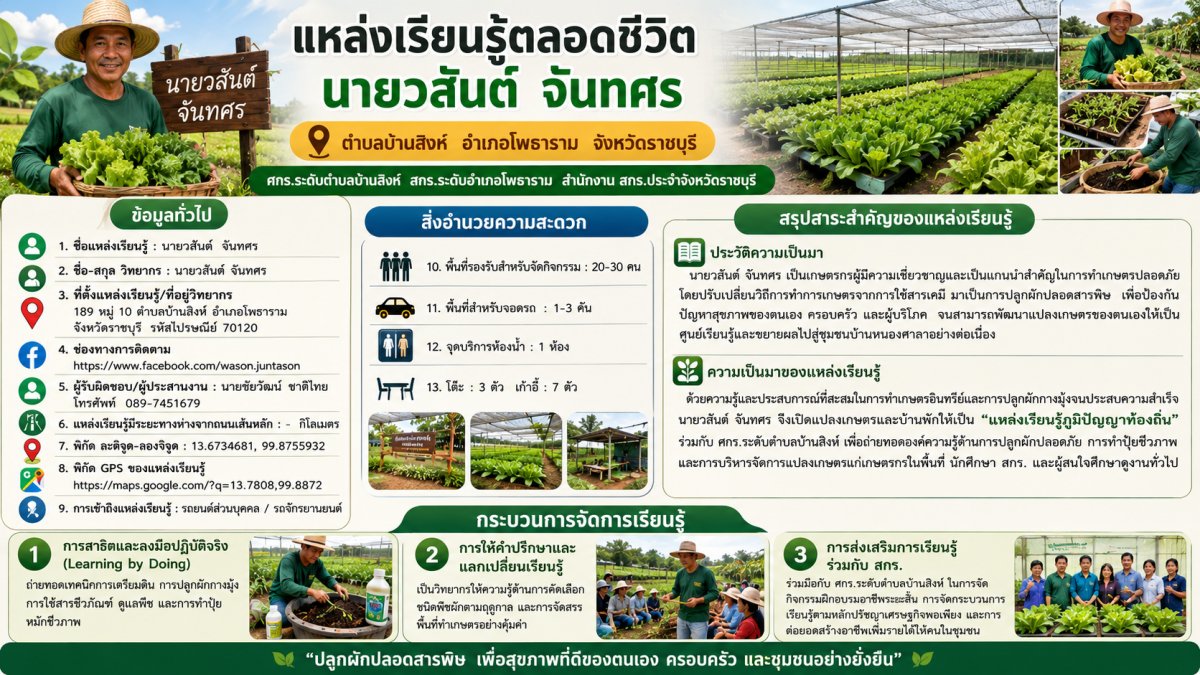 นายวสันต์ จันทศร