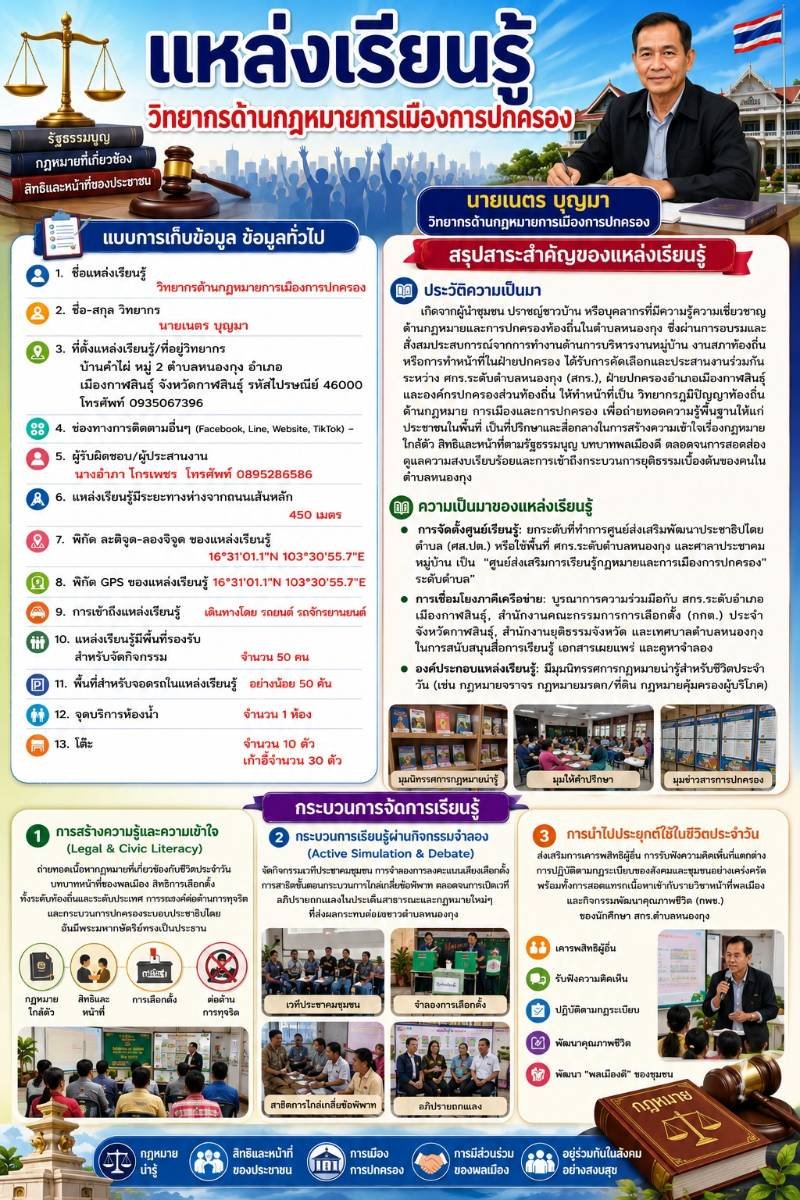 นายเนตร บุญมา
