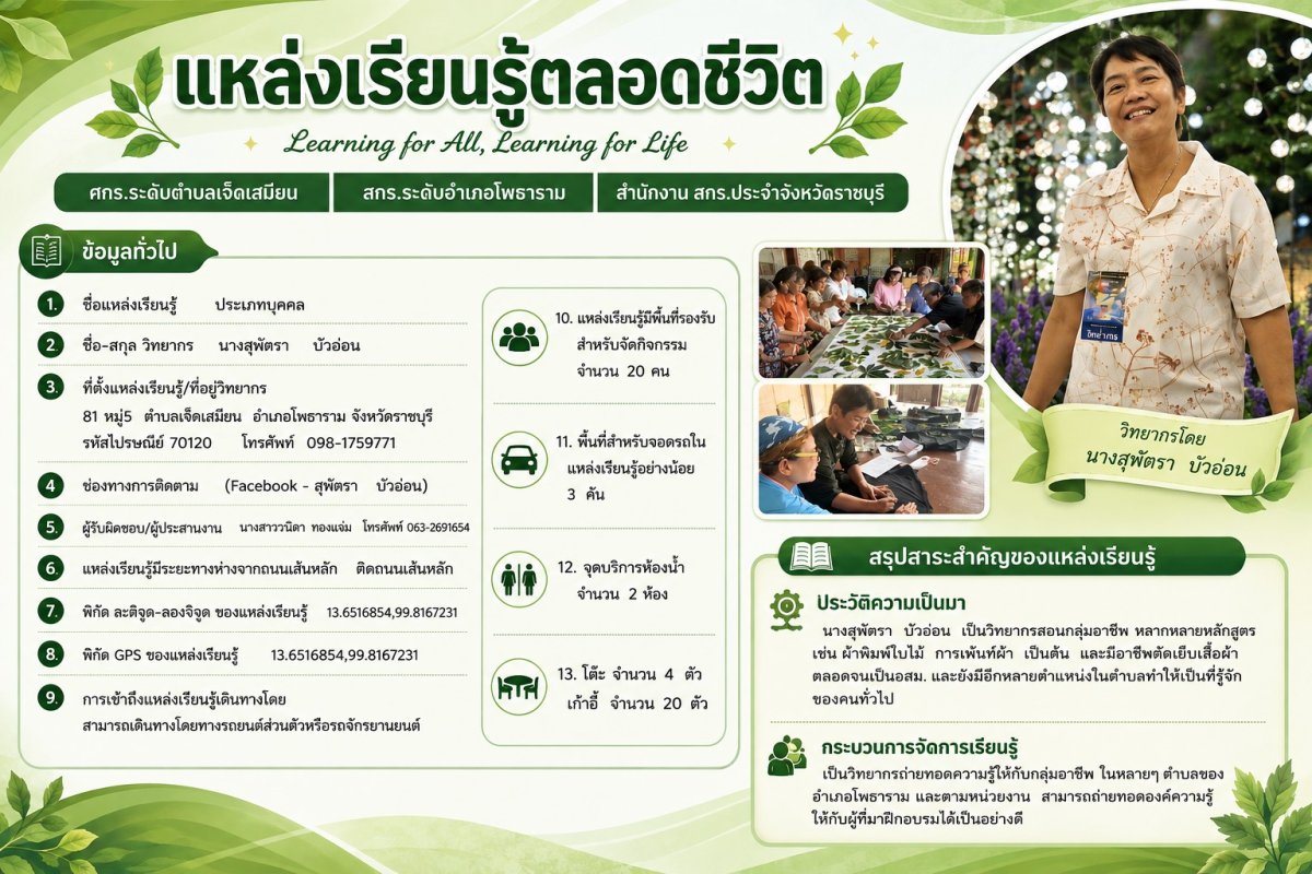 นางสุพัตรา บัวอ่อน