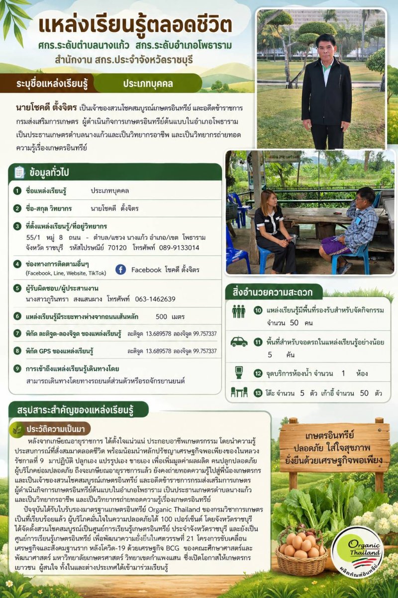 นายโชคดี ตั้งจิตร