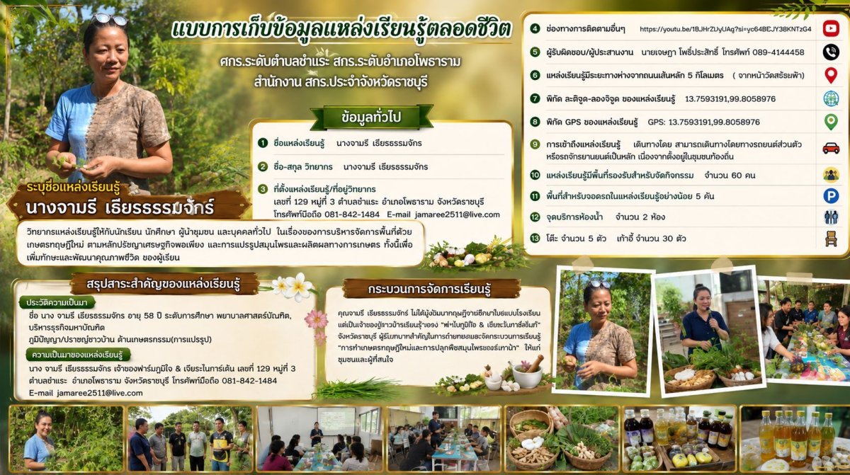 นางจามรี เธียรธรรมจักร์