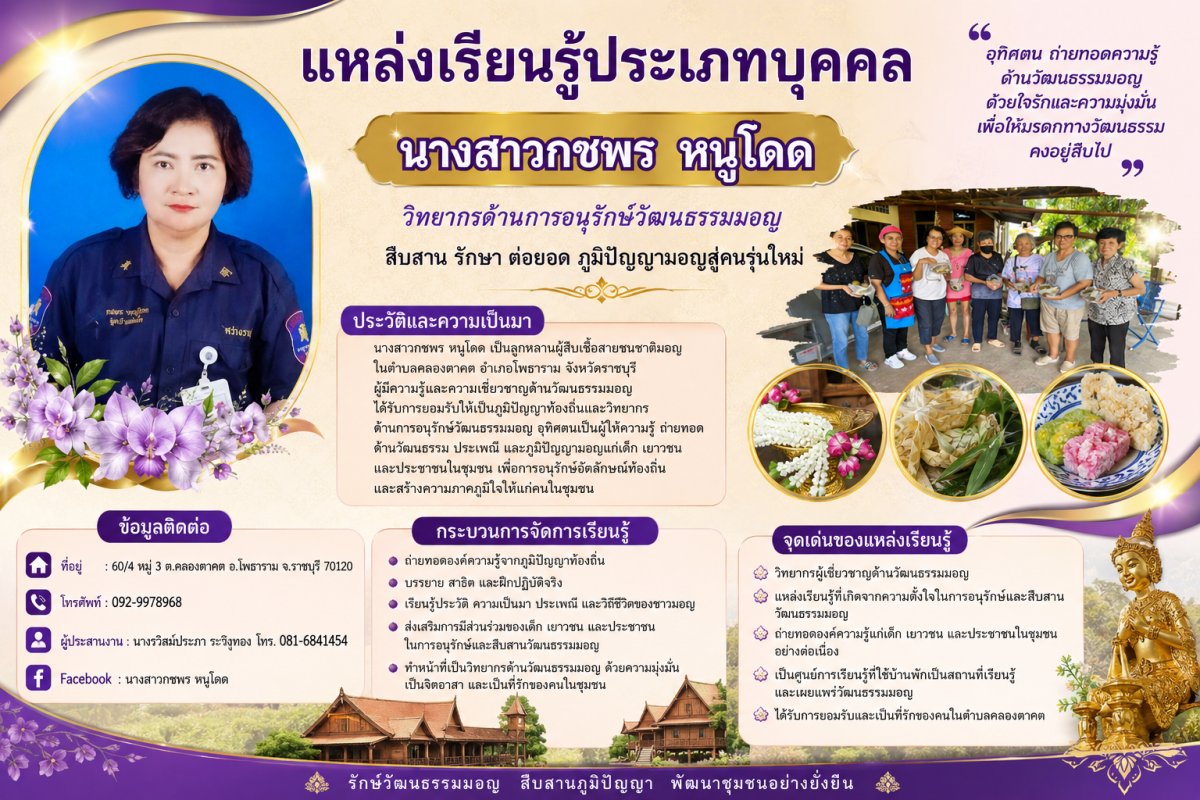 นางสาวกชพร หนูโดด