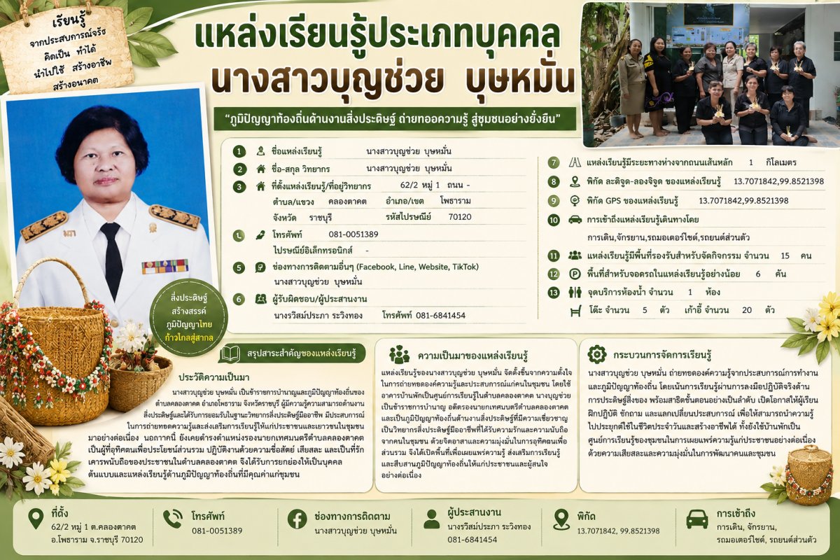 นางสาวบุญช่วย บุษหมั่น