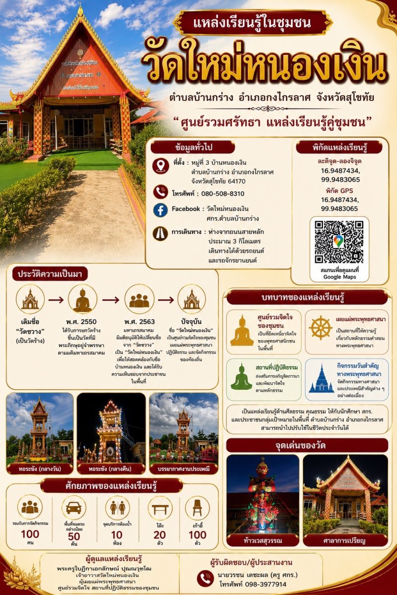 วัดใหม่หนองเงิน