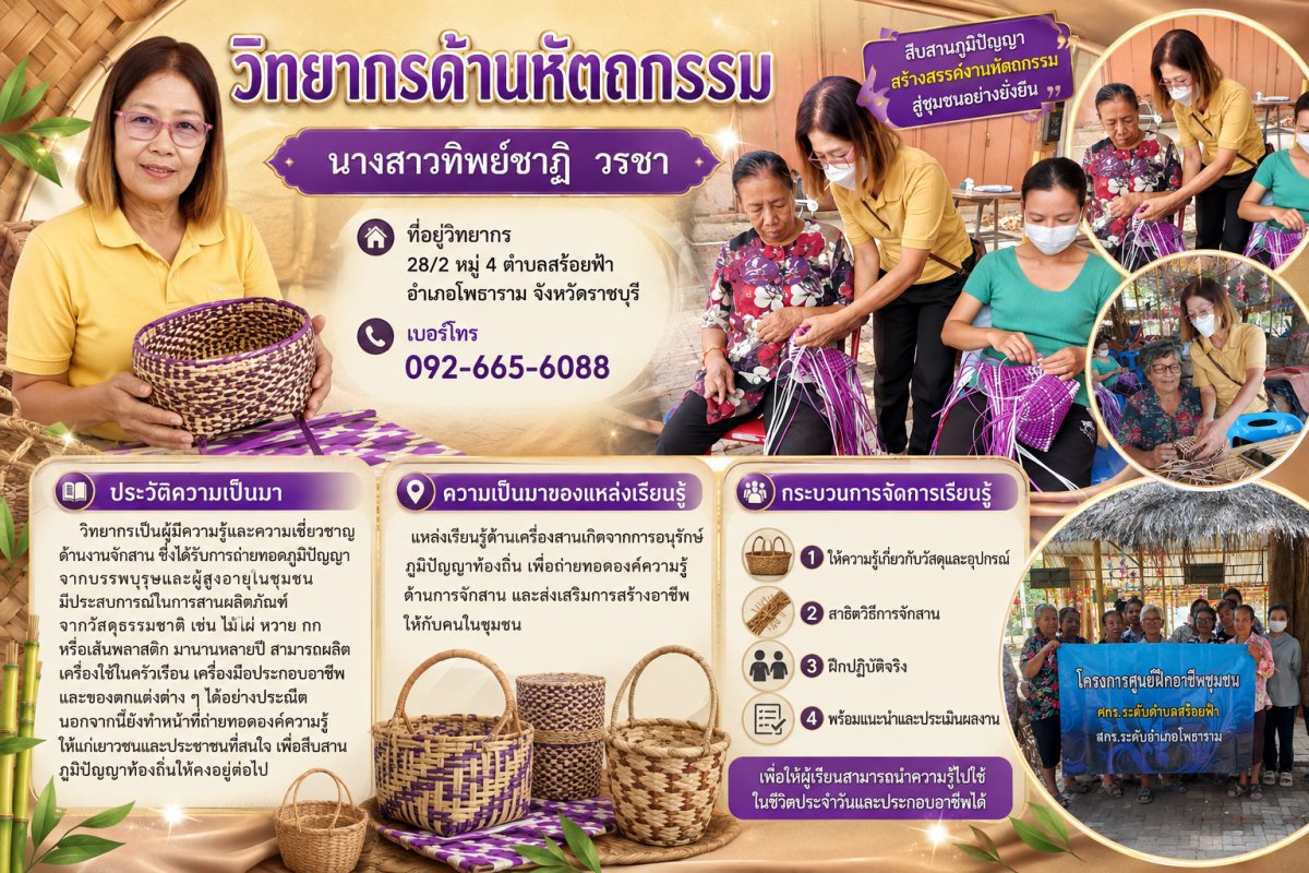 นางสาวทิพย์ชาฏิ วรชา วิทยากรด้านหัตถกรรม
