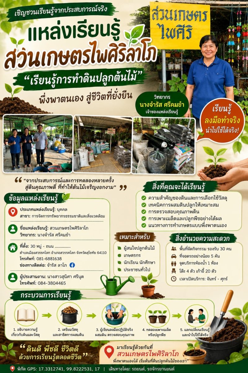 นางจำรัส ศรีคมขำ สวนเกษตรไพศิริลาโภ