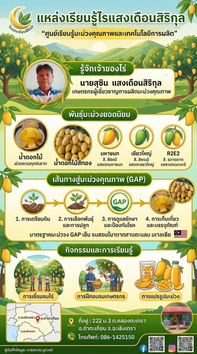 ไร่แสงเดือนสิริกุล