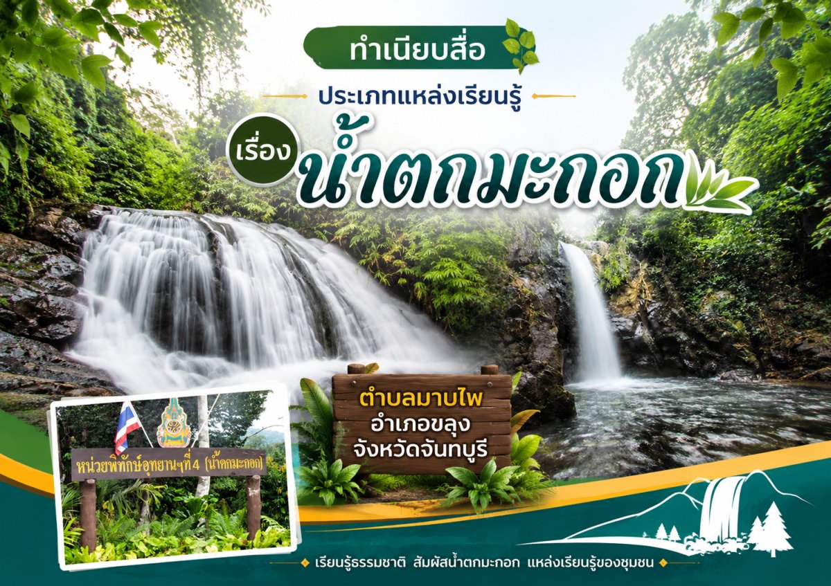 น้ำตกมะกอก