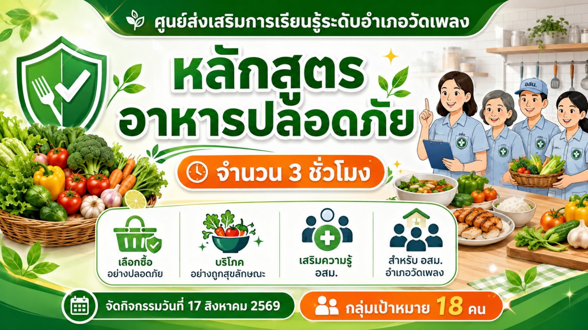 หลักสูตรอาหารปลอดภัย