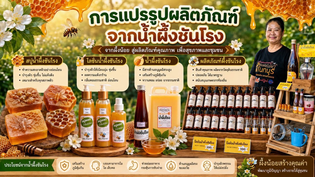 นางสาวปาลธีตา  ไชยเสวนา
