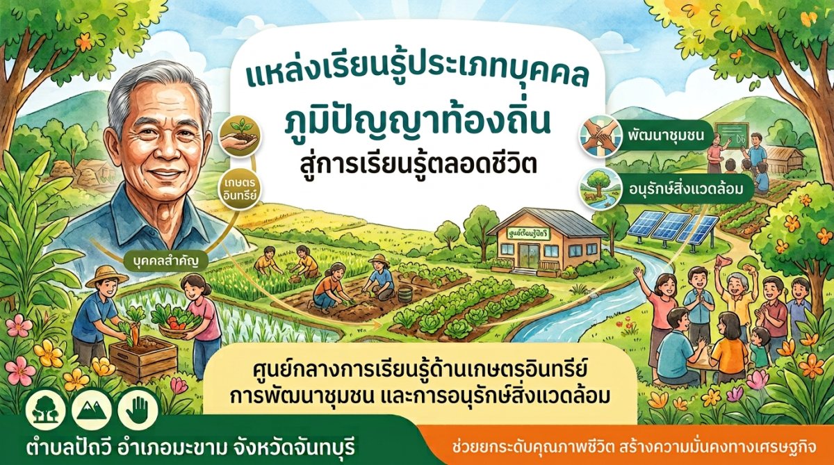 นายรัฐไท   พงษ์ศักดิ์