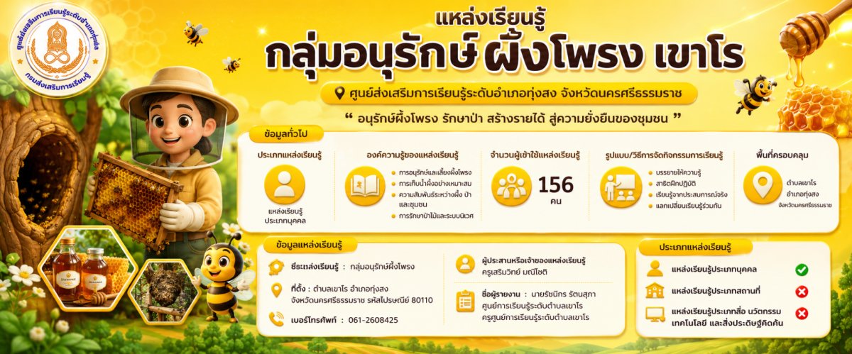 กลุ่มอนุรักษ์ผึ้งโพรง