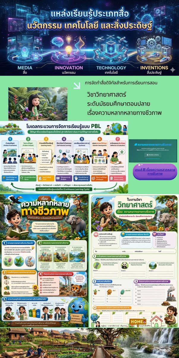 การจัดทำสื่อดิจิทัลสำหรับการเรียนการสอน