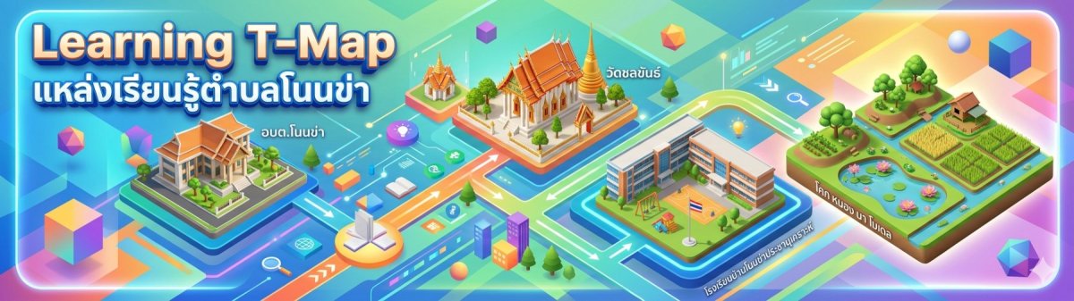 โคก หนอง นา โมเดล นายเชียร สุดหอม
