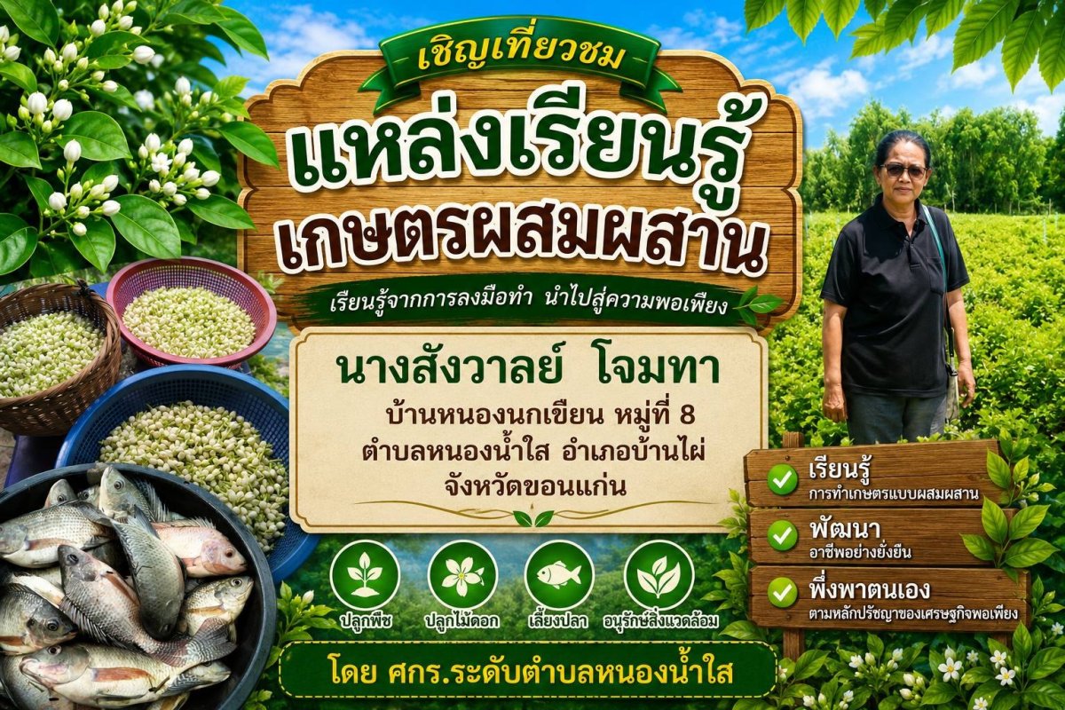 เกษตรผสมผสาน