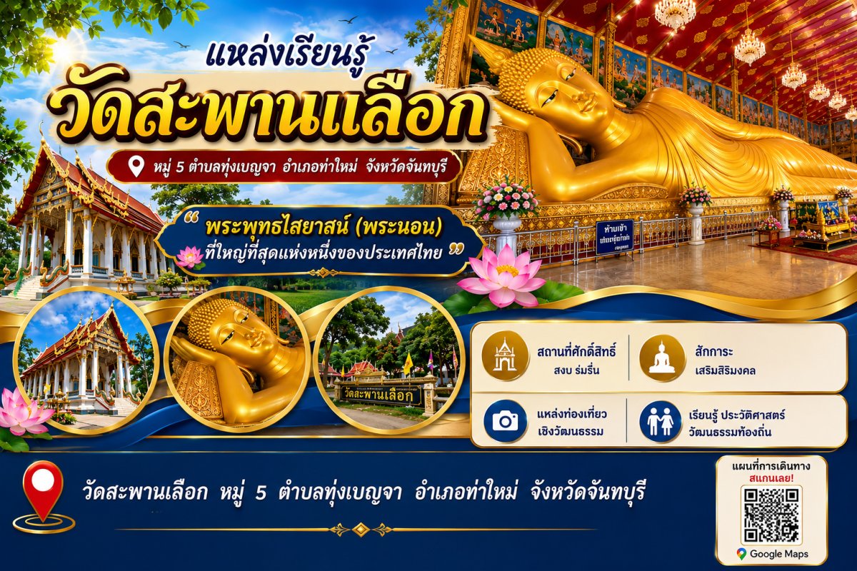 สังเวชนียสถาน 4 ตำบลวัดเมือง