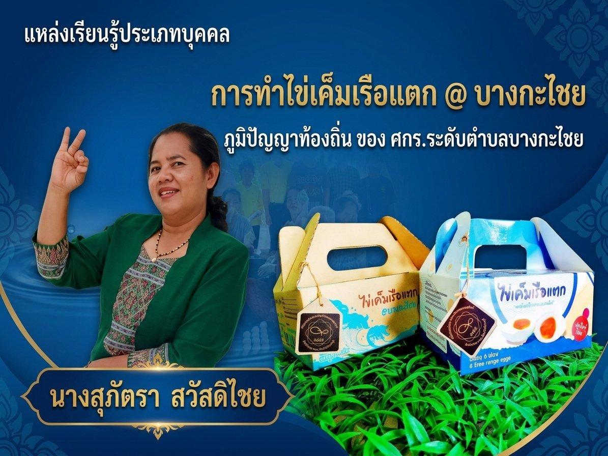 นางสุภัตรา  สวัสดิไชย