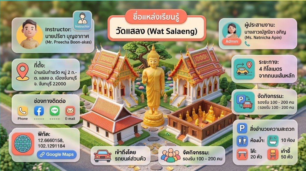 วัดแสลง