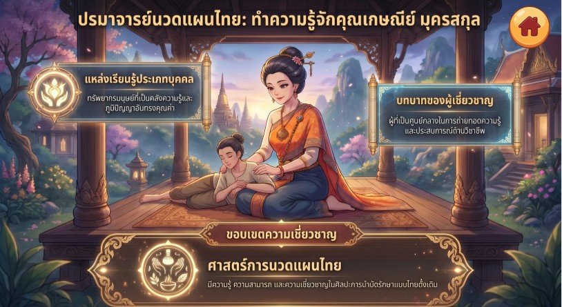 นางเกษณีย์  มุครสกุล