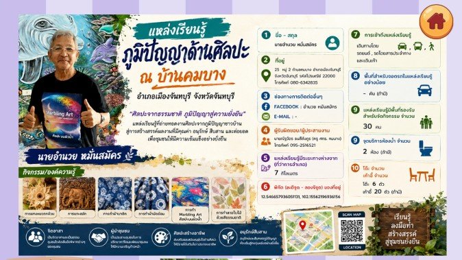 นายอำนวย หมั่นสมัคร