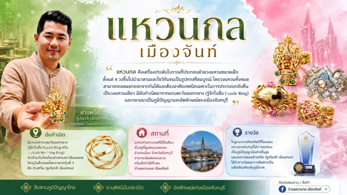 แหวนกล เมืองจันทบุรี