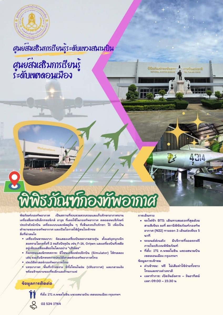 พิพิธภัณฑ์กองทัพอากาศและการบินแห่งชาติ