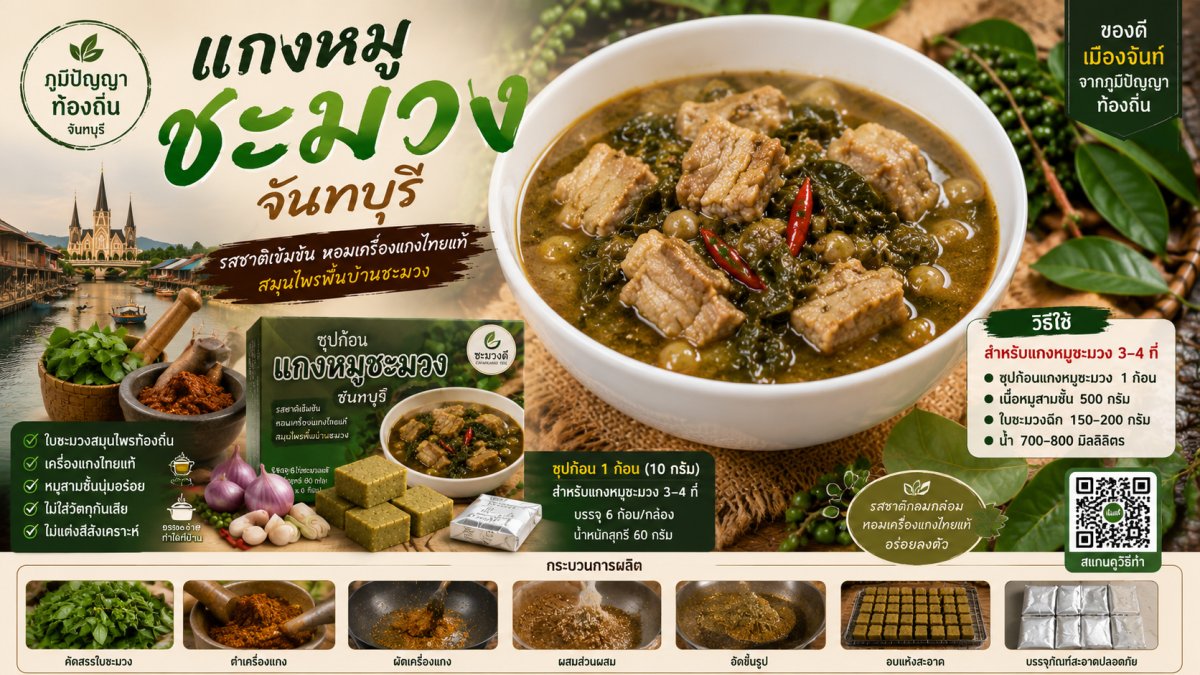 ซุปก้อนแกงหมูชะมวง