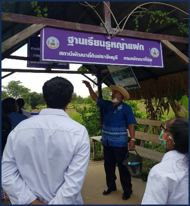 ศูนย์เรียนรู้ปรัชญาของเศรษฐกิจพอเพียงและเกษตรทฤษฎีใหม่ประจำตำบลย่านรี/ศูนย์ถ่ายทอดเทคโนโลยีการเกษตรประจำตำบลย่านรี