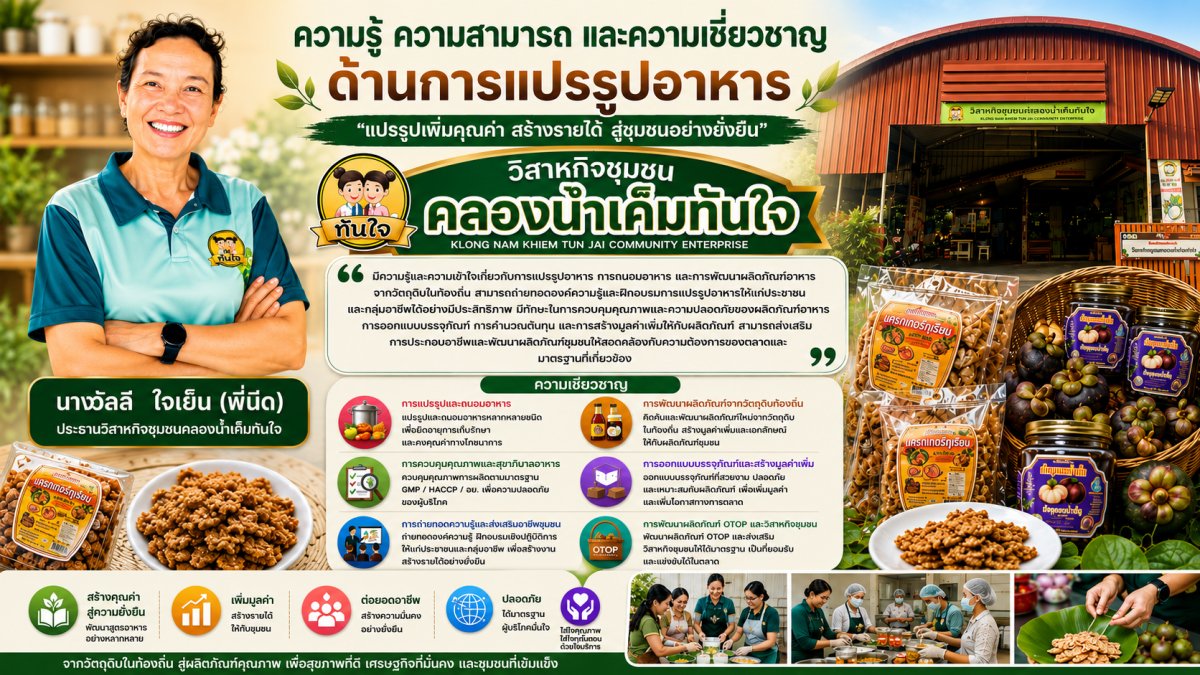 นางวัลลี  ใจเย็น