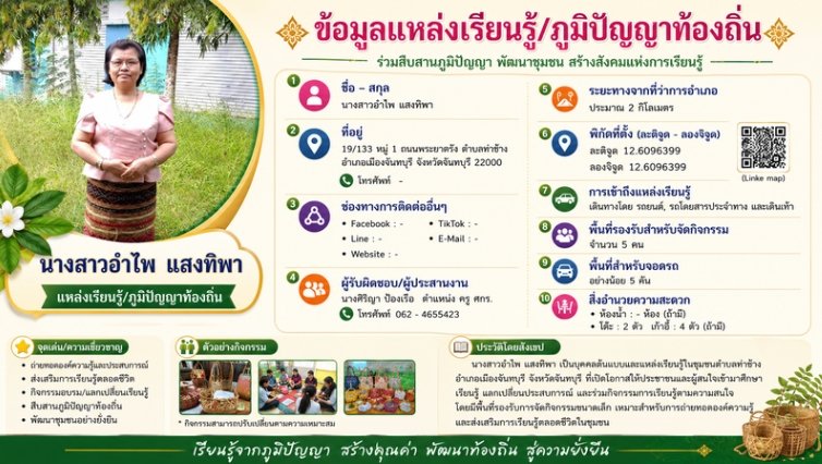 นางสาวอำไพ  แสงทิพา