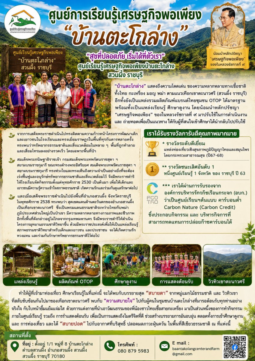 ศูนย์การเรียนรู้เศรษฐกิจพอเพียงบ้านตะโกล่าง