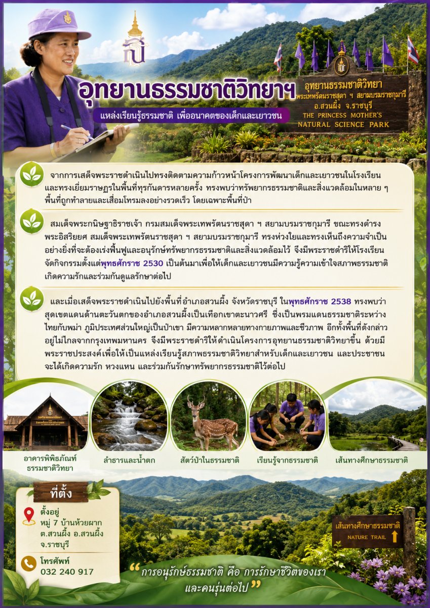อุทยานธรรมชาติวิทยา ตามพระราชดำริฯ
