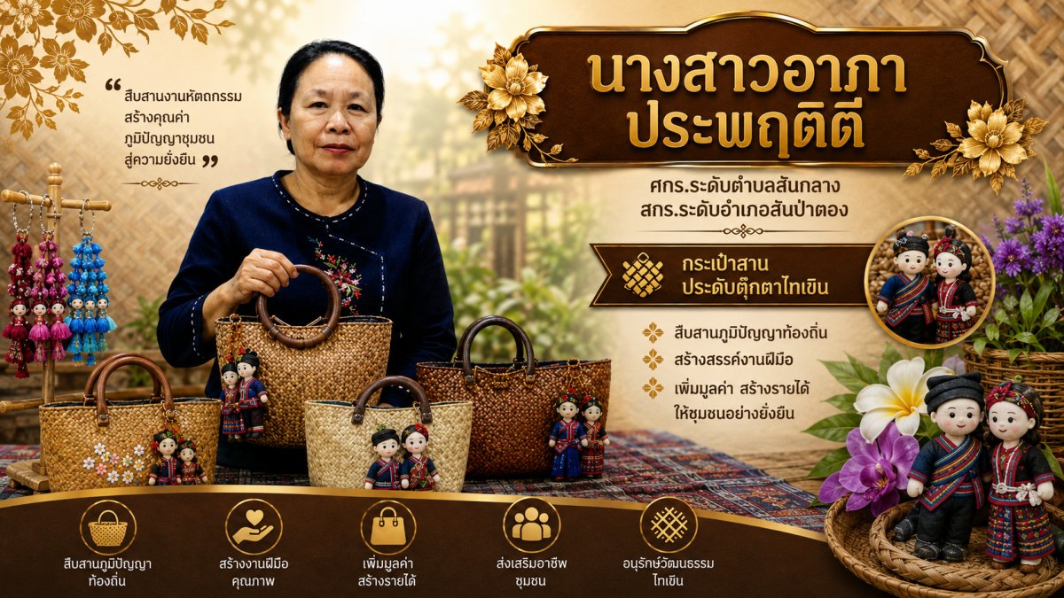 นางสาวอาภา ประพฤติดี