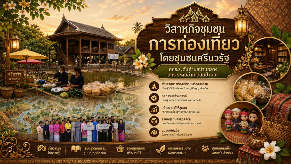 วิสาหกิจชุมชนการท่องเที่ยว โดยชุมชนศรีนวรัฐ