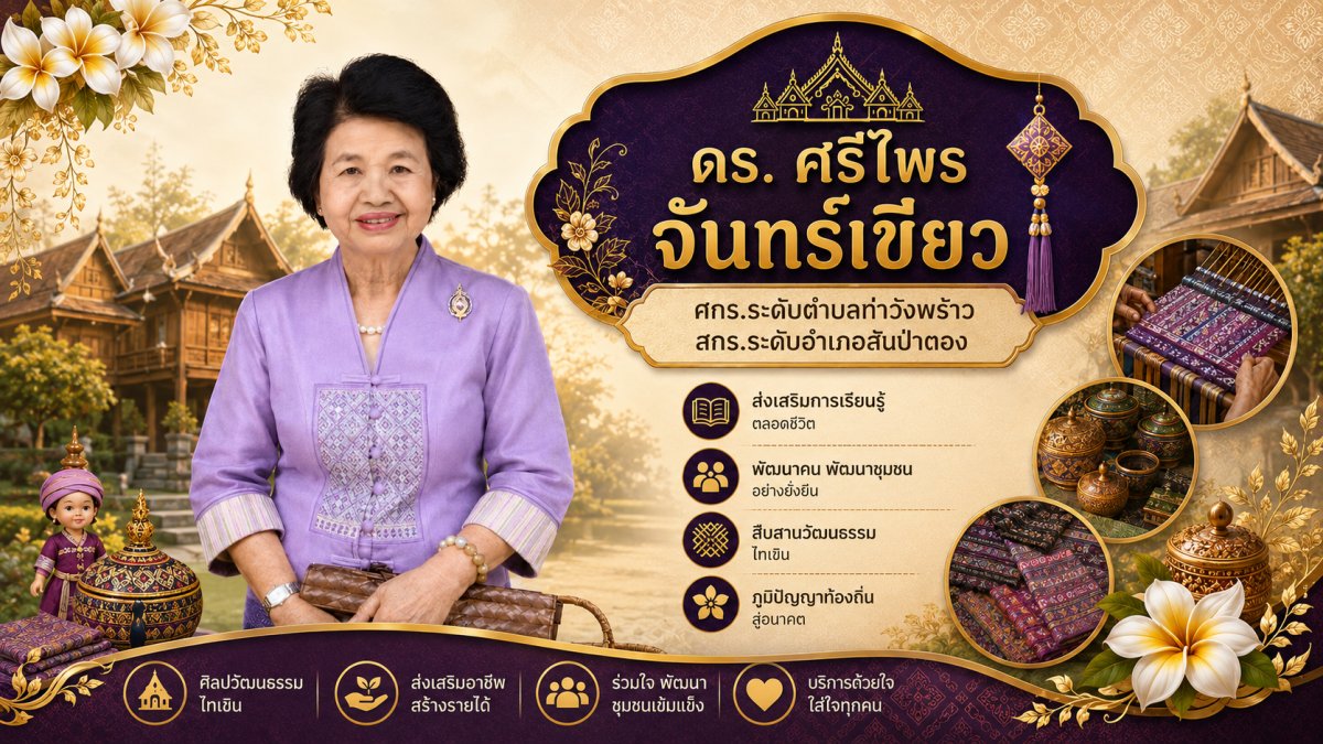 นางสาวศรีไพร จันทร์เขียว