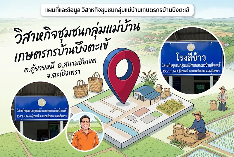 วิสาหกิจชุมชนกลุ่มแม่บ้านเกษตรกรบ้านบึงตะเข้