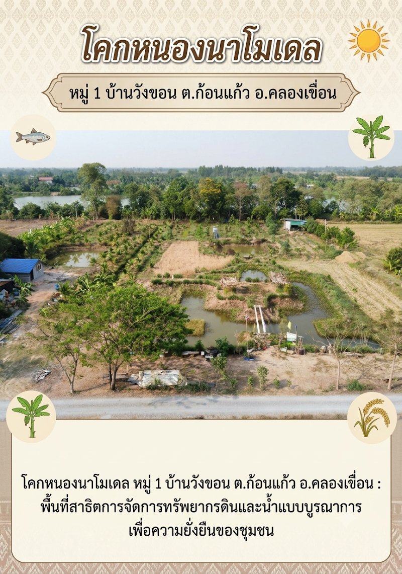 โคกหนองนาโมเดล หมู่ 1 บ้านวังขอน