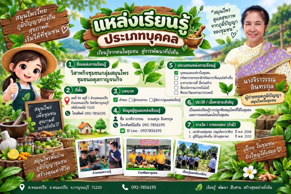 นางจิราวรรณ  อินทรกุล